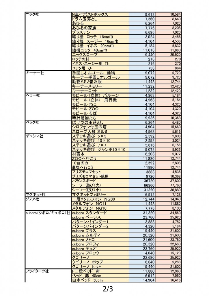 1407価格改定表2