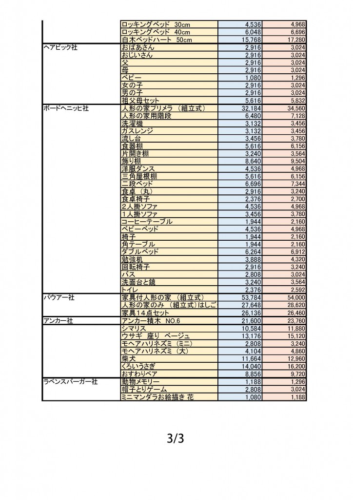 1407価格改定表3
