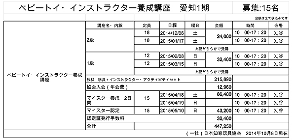 141008_ベビートイ・インストラクター養成講座 愛知1期_bl
