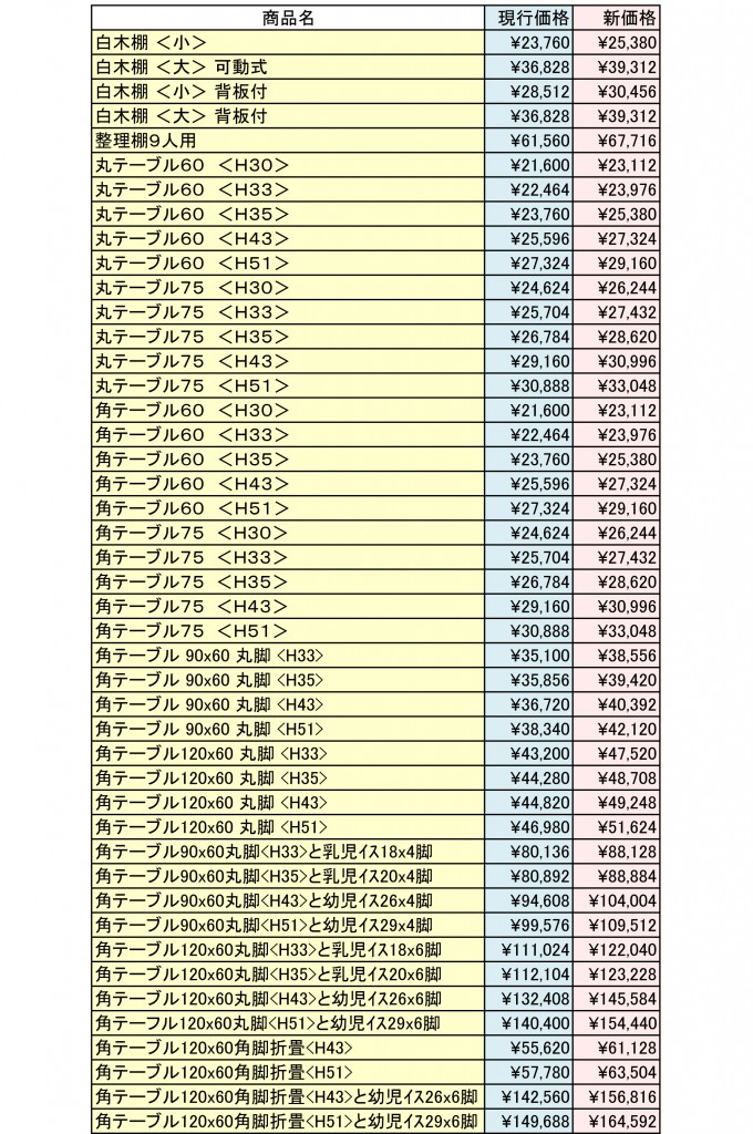 価格改定　家具2015年６月-1