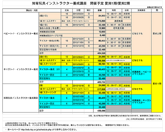 ベビートイ・インストラクター愛知２期開講日程