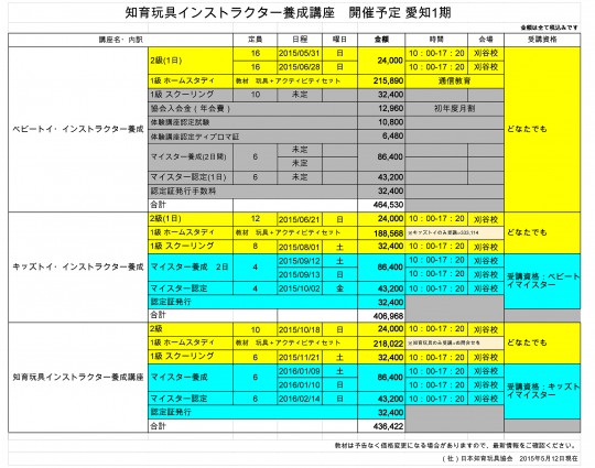 150513_愛知1期公開版