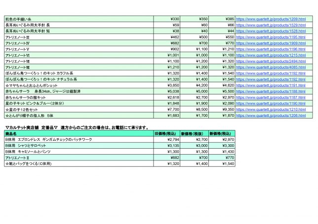 商品価格改定表