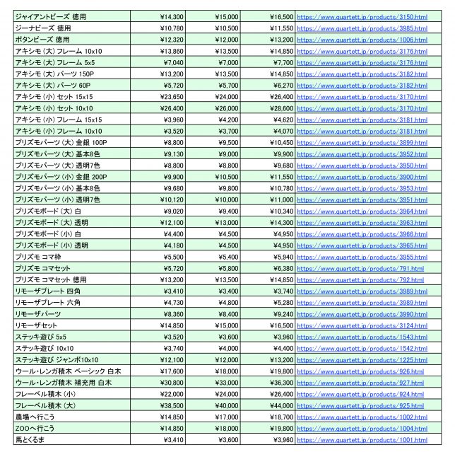 価格改定のお知らせ