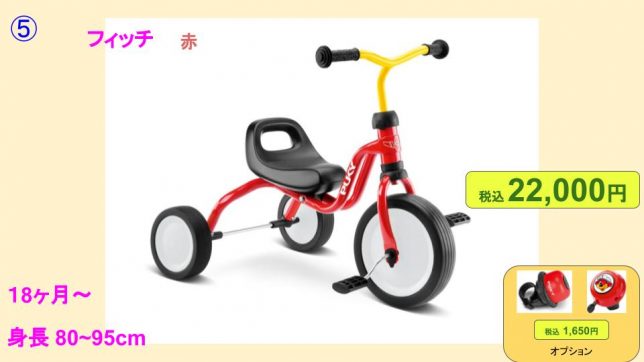 フィッチ赤