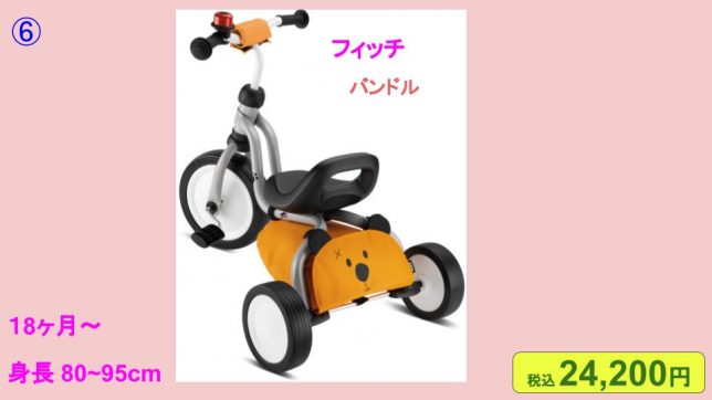 フィッチバンドル②