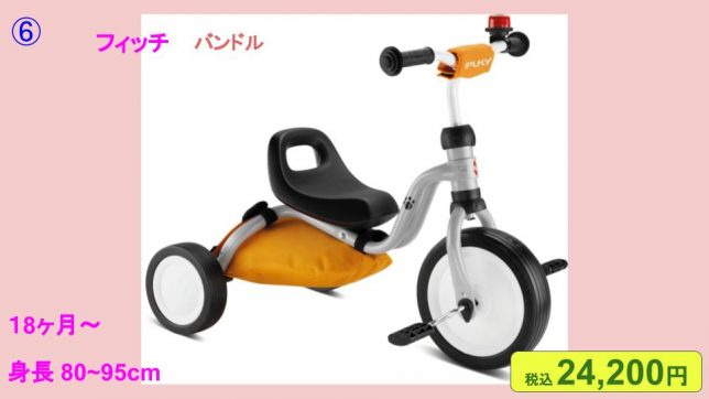 フィッチバンドル